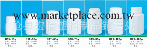 醫藥瓶工廠,批發,進口,代購