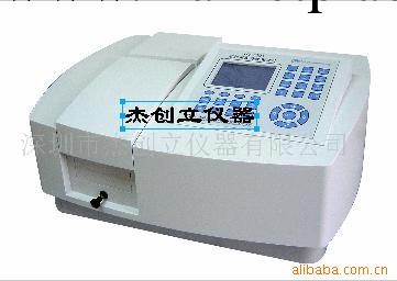 VI-1501可見分光光度計工廠,批發,進口,代購