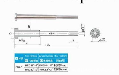 供應塑膠模具標準件SKD61司筒，雙節司筒工廠,批發,進口,代購