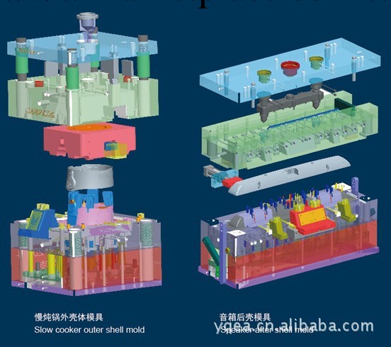 【廠傢供應】高精密註塑模具，高檔塑料制品註塑加工工廠,批發,進口,代購