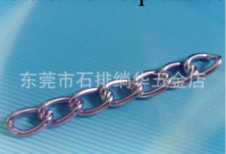供應高檔箱包配件,箱包手袋鏈,工廠,批發,進口,代購