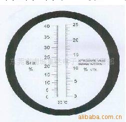 釀制葡萄酒糖度計（0-25%VOL）工廠,批發,進口,代購