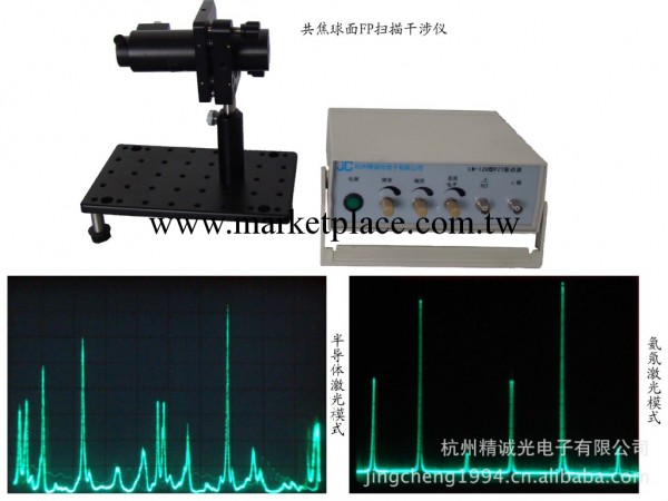 CFP型球面掃描幹涉儀 高分辨 高細度 激光雷射縱模測定儀批發・進口・工廠・代買・代購