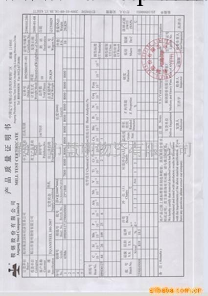 鞍鋼65Mn彈簧刃具中厚板(圖)工廠,批發,進口,代購