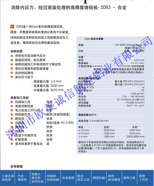 代理希臘Elval進口鋁合金船板AA5083H321船板 湖北工廠,批發,進口,代購