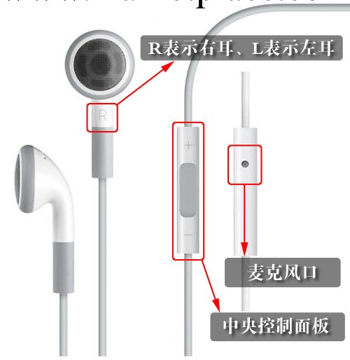 iPhone4耳機蘋果線控耳機iPhone4s線控耳機線控麥克風工廠,批發,進口,代購