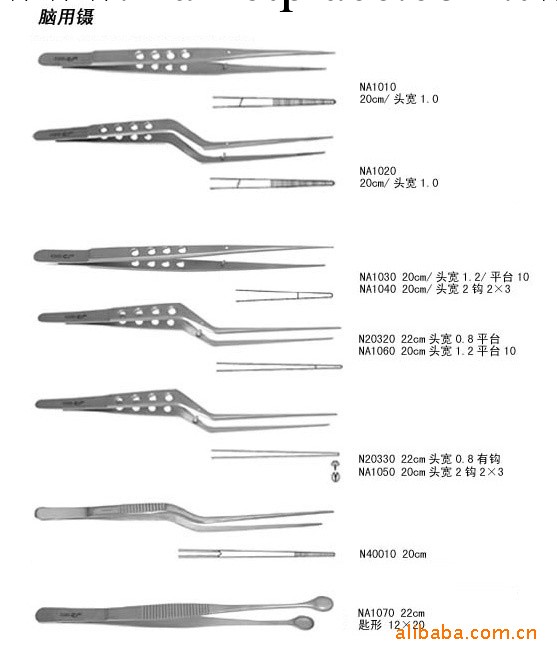 上海產神經外科手術器械-腦用鑷（20cm,22cm）工廠,批發,進口,代購
