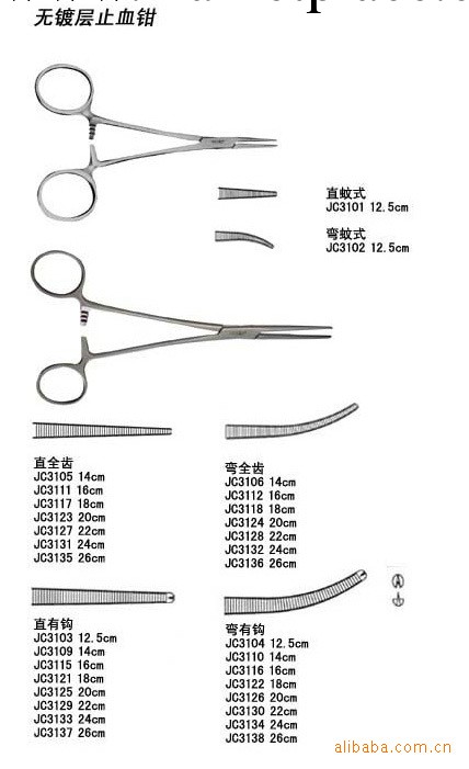 上海產手術器械-無鍍層止血鉗工廠,批發,進口,代購