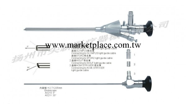 腦室鏡手術器械   Ventriculoscopy instruments工廠,批發,進口,代購