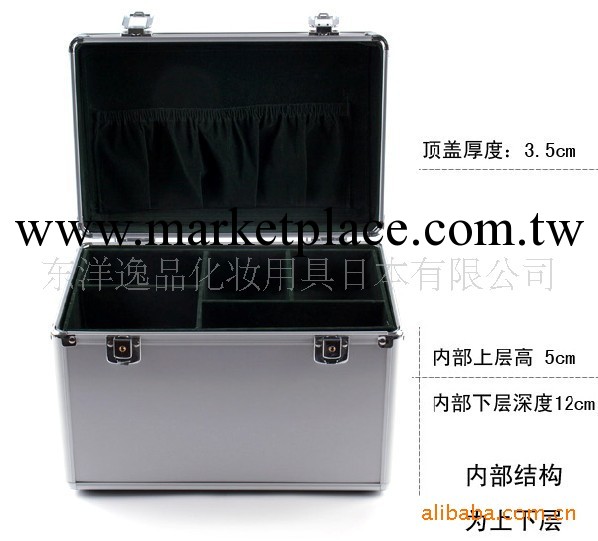批發高檔化妝箱工廠,批發,進口,代購