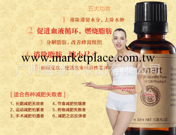 【小額批發】賽美匙--窈窕纖秀復方精油工廠,批發,進口,代購