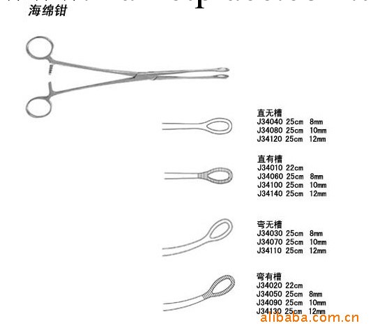上海產手術器械-無鍍層海綿鉗工廠,批發,進口,代購