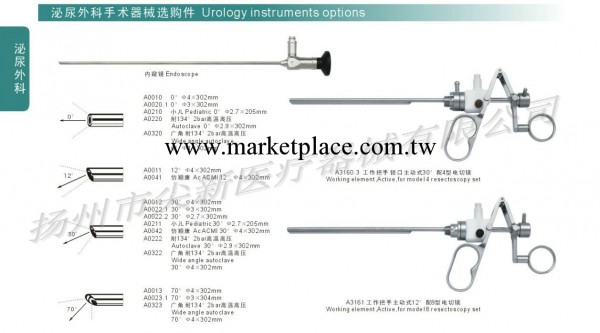 泌尿外科手術器械選購件工廠,批發,進口,代購