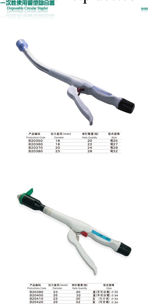 供應腹部外科手術器械--一次性使用管型吻合器工廠,批發,進口,代購