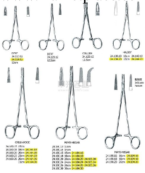 通用整形小針持 HALSEY Needle holder工廠,批發,進口,代購