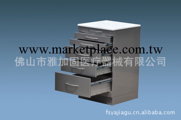 診室醫用邊櫃、診櫃工廠,批發,進口,代購