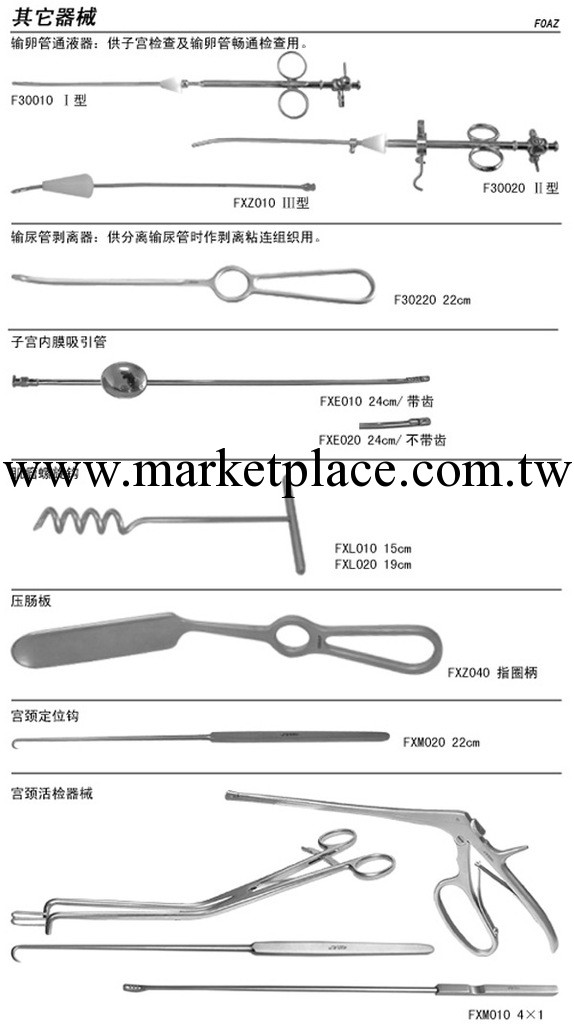 供應婦產節育手術器械--宮頸活檢器械包工廠,批發,進口,代購