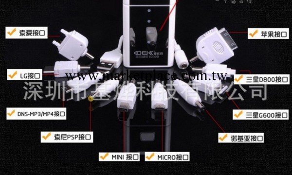 大量供應高檔蘋果手機轉接頭(價格優惠)工廠,批發,進口,代購