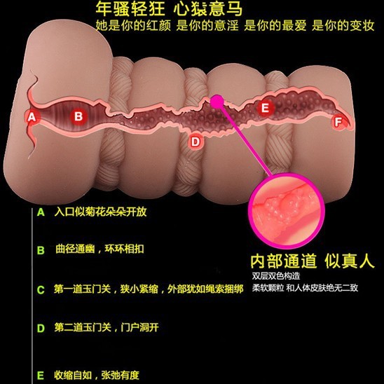 極品少女名器 純矽膠陰臀倒模 男用自慰器 成人情趣情趣用品批發工廠,批發,進口,代購