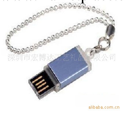 金屬隨身碟/禮品隨身碟/卡通隨身碟/旋轉隨身碟/卡片隨身碟/工廠,批發,進口,代購