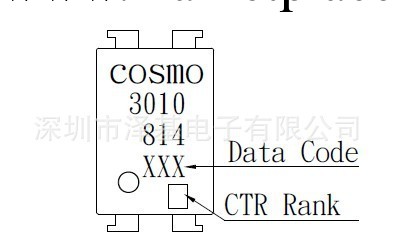 冠西電子COSMO光耦、光電耦合器K30101A、K30101B工廠,批發,進口,代購