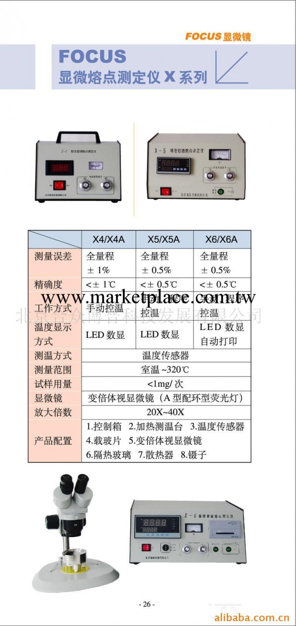 供應顯微熔點測定儀工廠,批發,進口,代購