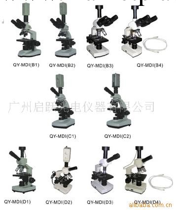 供應廣州啟躍光電視頻顯微機器應用之一滴血顯微鏡工廠,批發,進口,代購