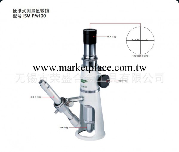 原裝全新 英示/INSIZE  便攜式測量顯微鏡  ISM-PM100工廠,批發,進口,代購