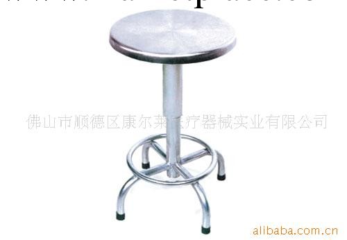 批發供應手術圓凳工廠,批發,進口,代購
