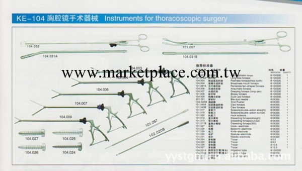 心胸腔鏡手術器械工廠,批發,進口,代購