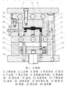 【價格便宜】供應各類精密塑料模具設計制作，一年包修，終身維修工廠,批發,進口,代購