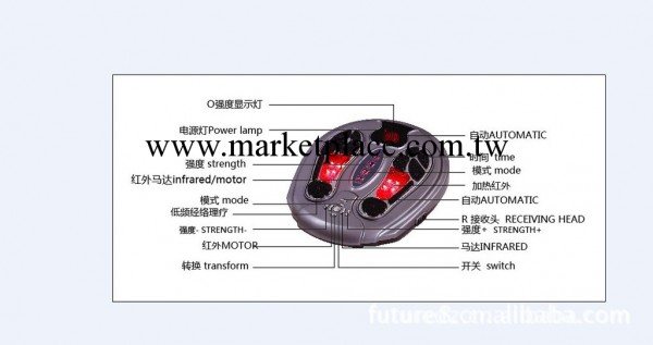 格萊迪斯產品質量優 暢銷海內外 脈沖電療機 低週波電療機 現貨工廠,批發,進口,代購