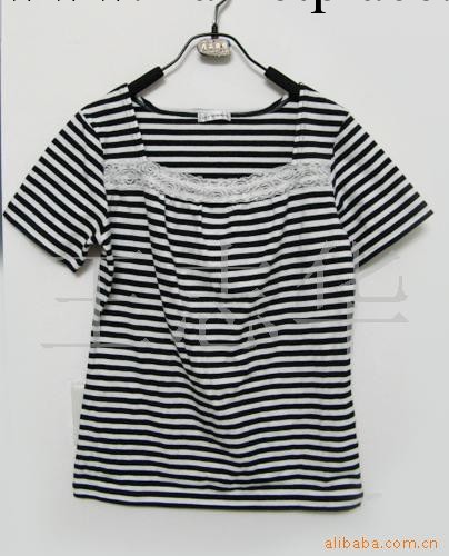 批發供應精品外貿服裝/avvT恤/抹胸/吊帶工廠,批發,進口,代購