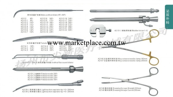 泌尿外科手術器械選購件工廠,批發,進口,代購