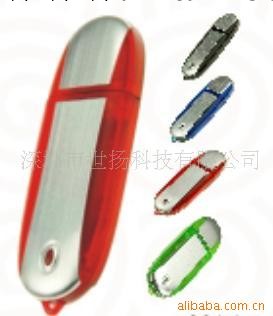 供應時尚聯想工廠,批發,進口,代購