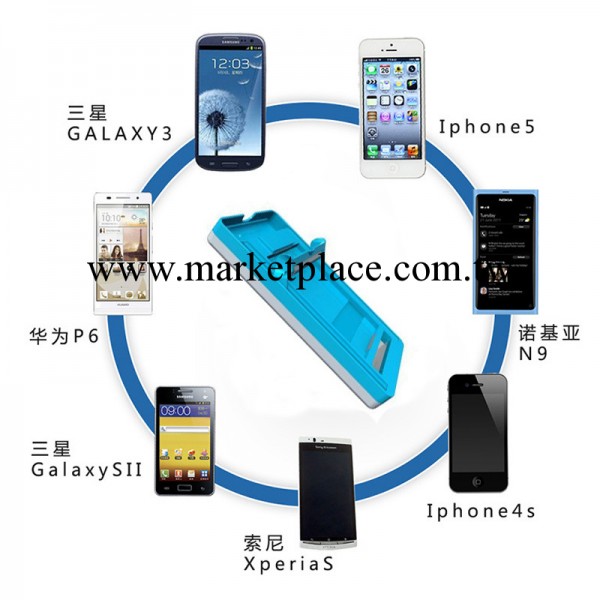 睿量 三星 iphone 華為 HTC 手機美容 自助貼膜工具 自動貼膜機器工廠,批發,進口,代購