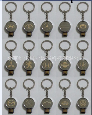 特價加密狗，全球最低價，僅售10元。接受U盾開發，按要求定制工廠,批發,進口,代購