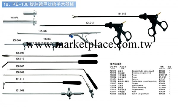 腹腔鏡甲狀腺手術器械工廠,批發,進口,代購