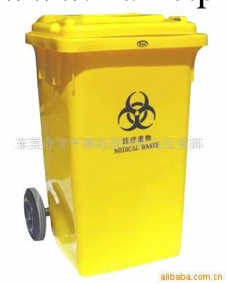 供應醫用垃圾桶/箱工廠,批發,進口,代購