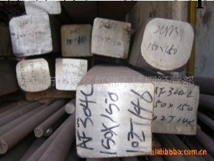 供應201不銹鋼方鋼，四方棒.廠傢直銷工廠,批發,進口,代購