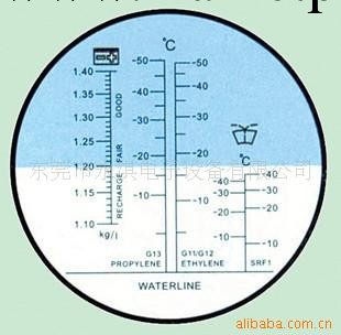 高精度FG414冰點儀/防凍液/電解液折光儀工廠,批發,進口,代購