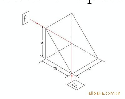 供應各種尺寸現貨直角、五角、道威和屋脊棱鏡工廠,批發,進口,代購