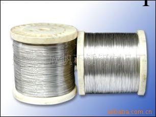 供應316軟管用不銹鋼絲工廠,批發,進口,代購