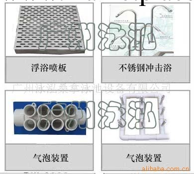 供應不銹鋼沖擊浴/水療汽泡裝置/不銹鋼浮浴噴板工廠,批發,進口,代購