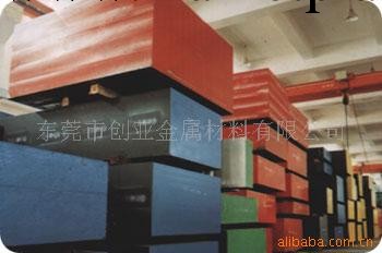 供應718S/718H模具鋼工廠,批發,進口,代購