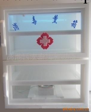 廠價直銷消毒箱，消毒熏箱，熏蒸消毒箱工廠,批發,進口,代購