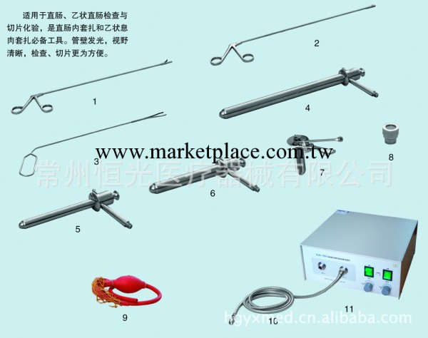 乙狀結腸鏡、直腸鏡器械工廠,批發,進口,代購
