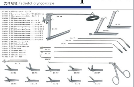 喉科手術器械  支撐喉鏡  喉針批發・進口・工廠・代買・代購