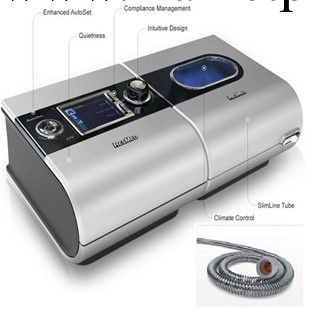 澳大利亞進口ResMed瑞思邁S9單水平全自動呼吸機打鼾呼吸機工廠,批發,進口,代購