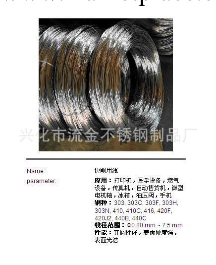 專業生產網帶用不銹鋼線材工廠,批發,進口,代購
